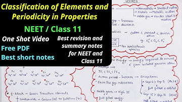 Periodic Table and Periodicity in Properties Mind map NEET Class 11 Chemistry NCERT one shot video