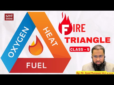 FIRE TRIANGLE - CLASS 5