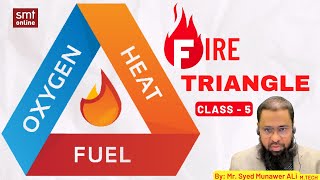 FIRE TRIANGLE - CLASS 5