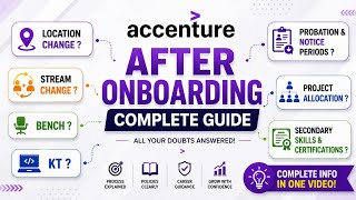 Accenture After Onboarding Explained (2026) | Project Allocation, Bench, KT, Stream Change & More