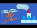 Understanding Personal Pronouns in Persuasive Techniques