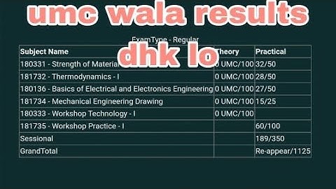 Hsbte Results. Umc k baat results aisa ata hai. All semester m re😱😱.