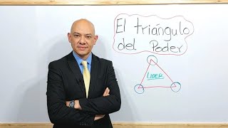 El triángulo del poder, en la comunicación - Andry Carías - Clase 3 SBG