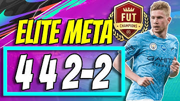 FIFA 21 BEST *META* 442(2) PRO PLAYER CUSTOM TACTICS + PLAYER INSTRUCTIONS - FIFA 21 ULTIMATE TEAM