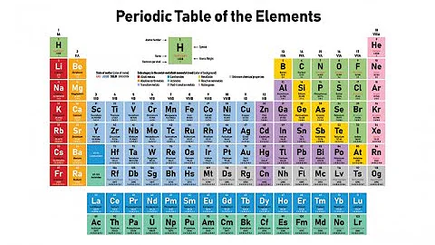 Atom Basics