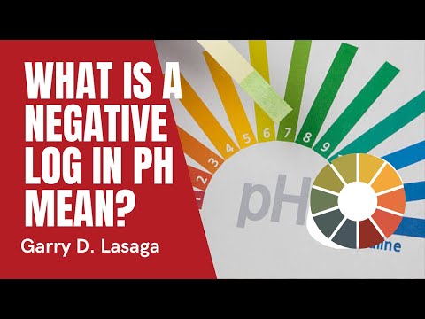 VET PHARMA 1 | What is Meant by a Negative Log in pH?