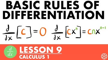 Basic Derivative Rules | Calculus Lesson 9 - JK Math