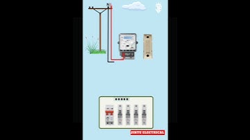 6 way DB conection⚡ #mcbox#electrician #shortsyoutube #trendingshorts