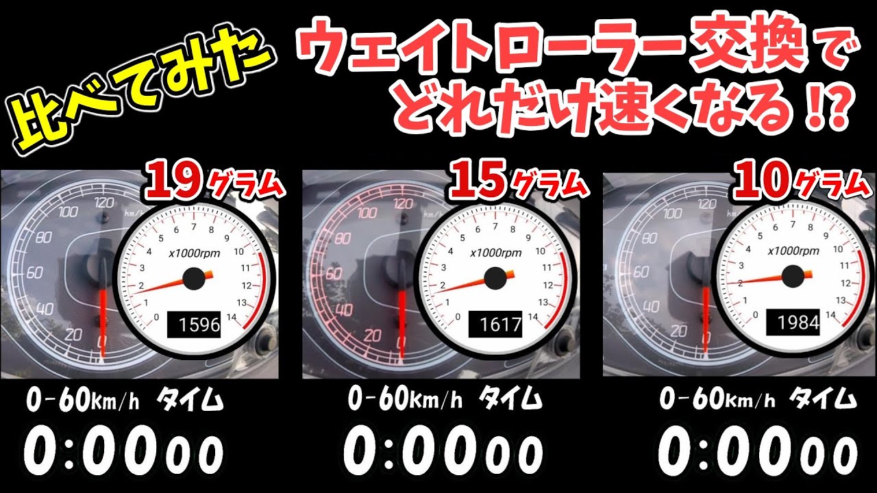 ウエイトローラー交換前後の加速比較(スズキ アドレスV125S)