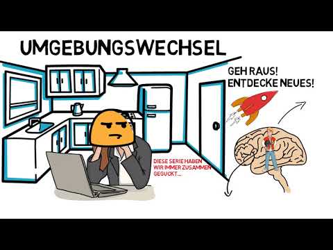 trennungsschmerz symptome