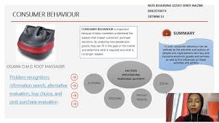 CONSUMER BEHAVIOUR BTMP2313 INDIVIDUAL ASSIGNMENT PRESENTATION