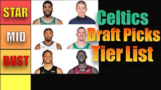 Celebrity Ranking Every Celtics Draft Pick from the Last 10 Years!!! Net Worth