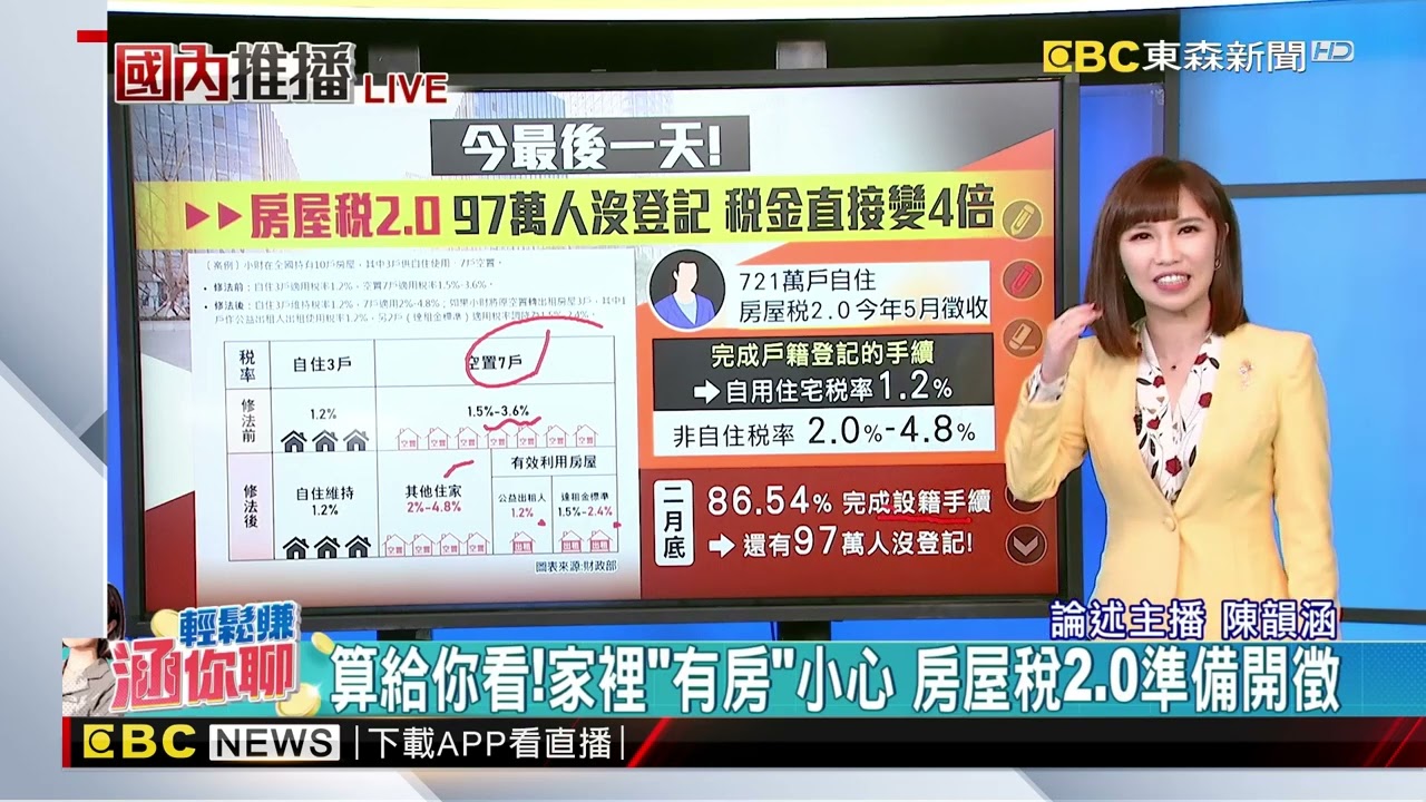 最新》壓線上車省稅4倍！房屋稅2.0 還有97萬人沒登記@newsebc