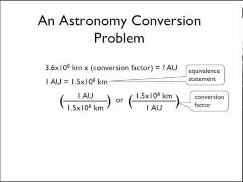 03 - An Astronomy Conversion HD