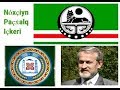 ЧЕЧНЯ после Путина. А  Закаев отвечает на ваши вопросы ч 2   https://youtu.be/Zjj2_T9o5eg