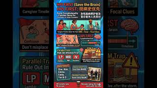 Acute encephalopathy common sense HPI FIRST 急性脑病常识 现病史优先 Acute encephalopathy common sense for Car