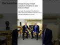 #BoardOfPeace #Davos2026 #Trump #Carney #CanadaUS #TruthSocial #WEF26 #GazaPeace #Diplomacy