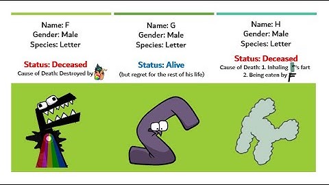 I UPDATE THEIR STATUS, who is still alive at last??