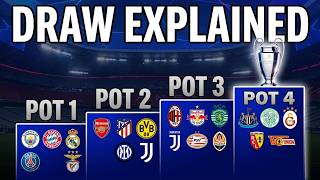 How the Champions League Draw Works | 2026–2027