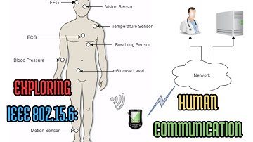 EXPLORING IEEE 802.15.6: HUMAN BODY COMMUNICATION
