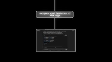 Stop Using ONE AI Tool for Complex Projects (Do This Instead)