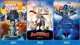 3D Animated Films 2020-2023