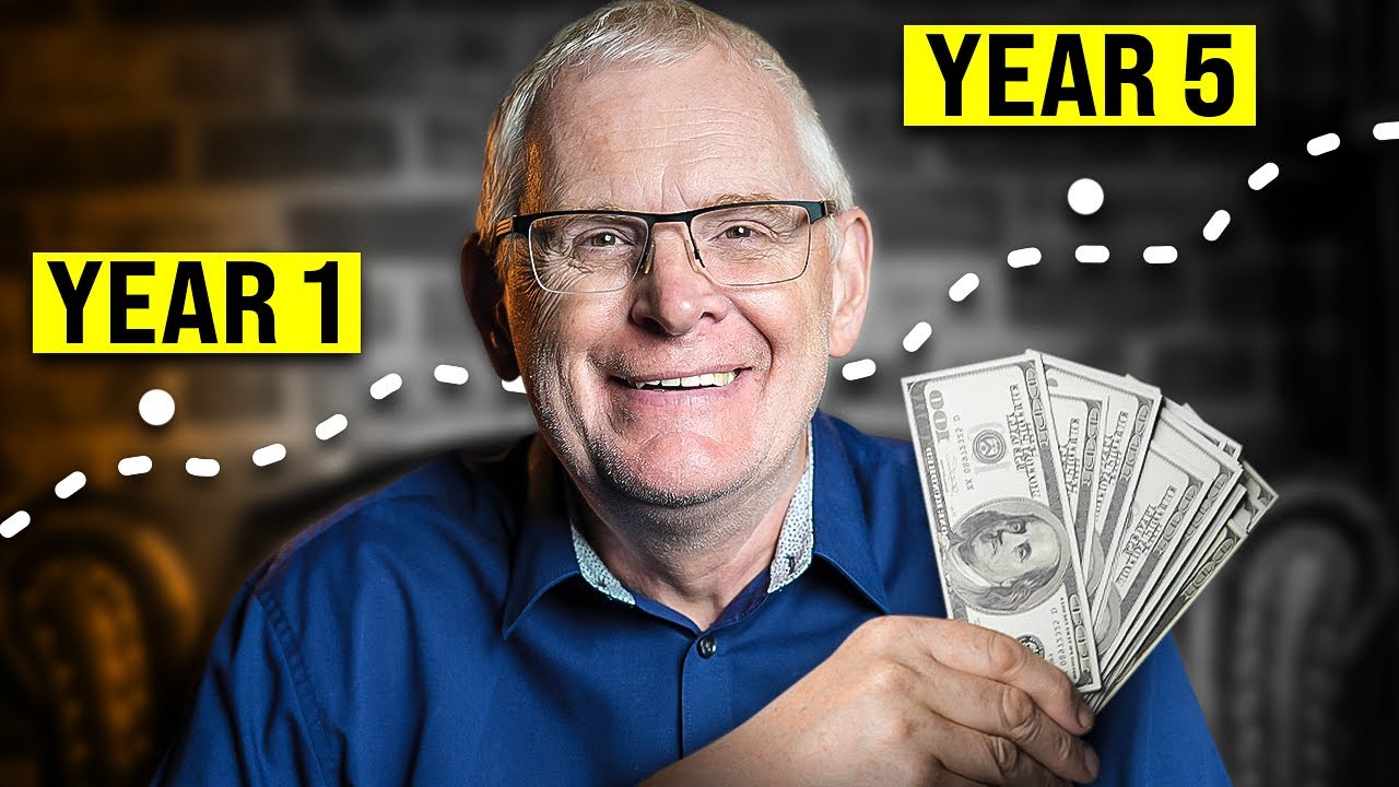 How To Retire In 5 Years (Starting with $0)