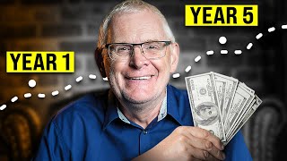 How To Retire In 5 Years (Starting with $0)