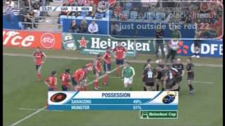 Masterclass Kicking Strategy