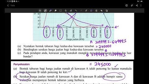 Bab 7 (part 2) Matematik Tingkatan 5: 7.1 Serakan