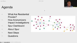 Unmasking VPNs and Residential Proxies in Cyber Investigations
