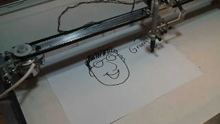 6.115 Final Project: PicasoBot - A Drawing Robot