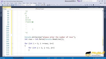 حلقه های متداخل در زبان برنامه نویسی سی شارپ  c#