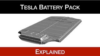 This is the third of a three part video series which will explain
tesla's battery technology in depth, with focusing on pack. 1 -...