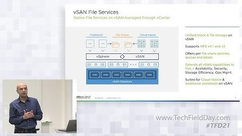 VMware Cloud Foundation 4: Integrated Cloud Native Storage with vSAN 7