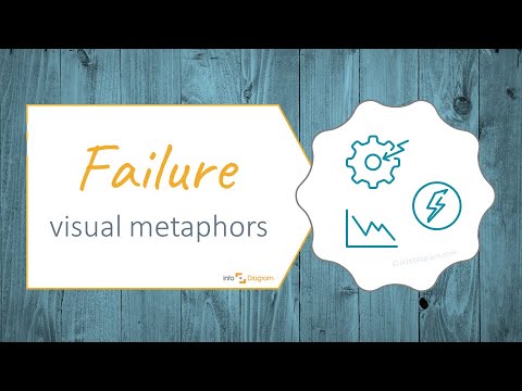 Creative Powerpoint Template Design – Failure Concept in ppt