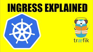 Kubernetes Ingress Explained for Beginners