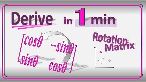 Derive the 2D Rotation Matrix in 1 min