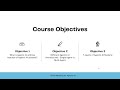 Threat Modeling for Agentic AI Systems | MAESTRO Framework Explained + Course Agenda