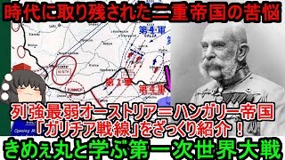 ゆっくり解説 時代に取り残された二重帝国の苦悩 列強最弱オーストリア ハンガリー帝国 ガリチア戦線 をきめぇ丸がざっくり紹介 Youtube