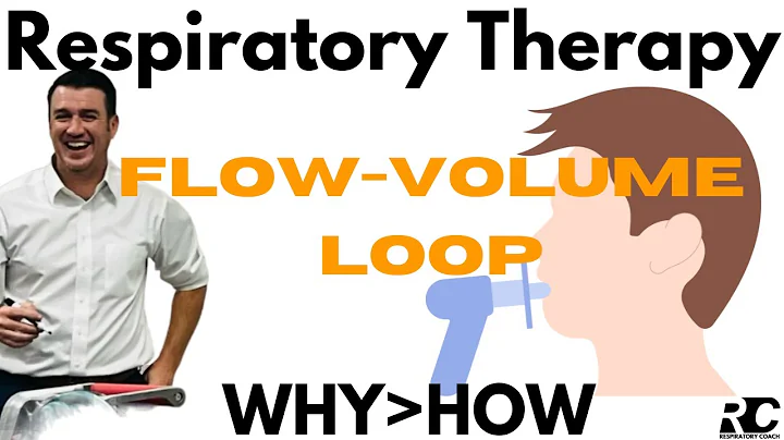 Respiratory Therapy - Flow-Volume Loop