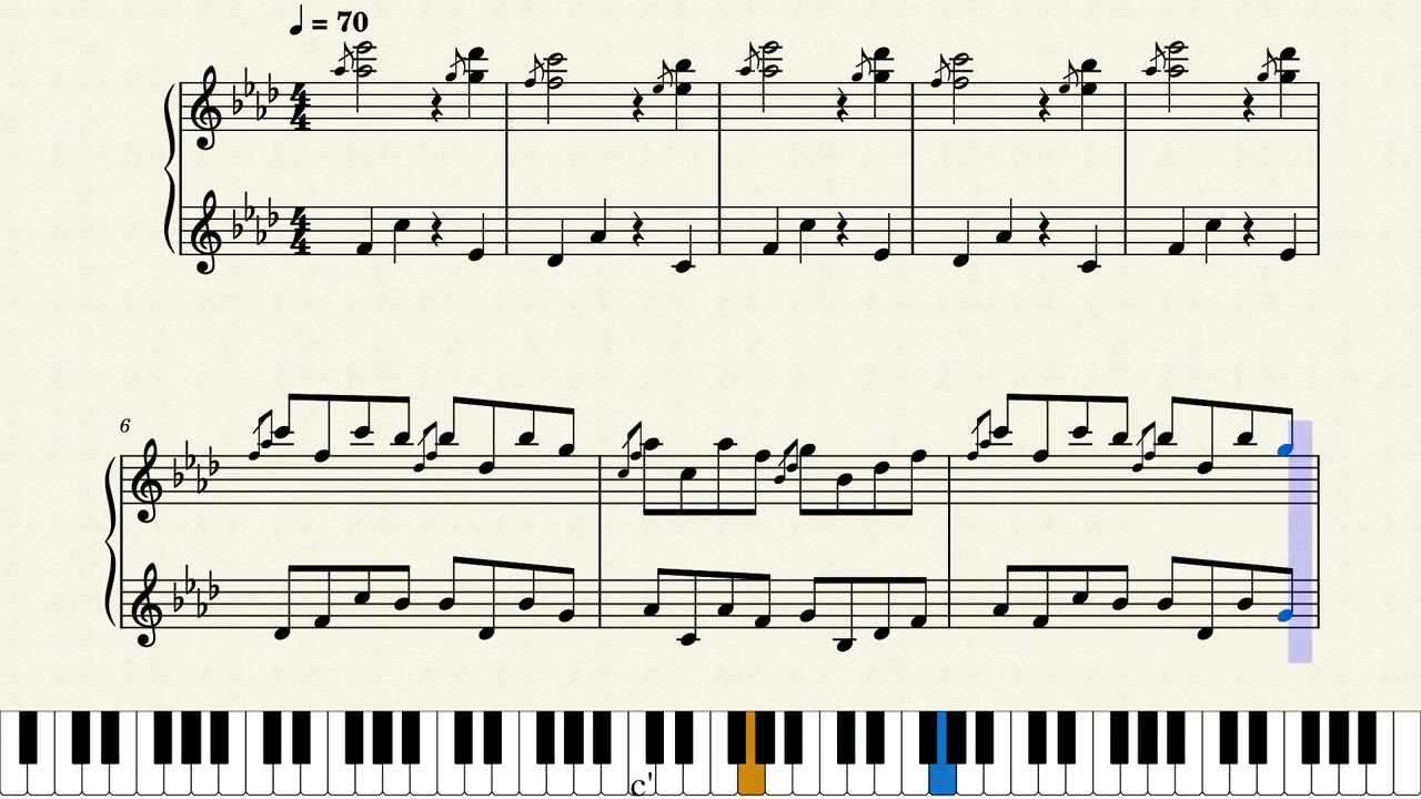 Chiraq, Malcolm, Arme de poing, intros – Ninho medley : Partition piano facile