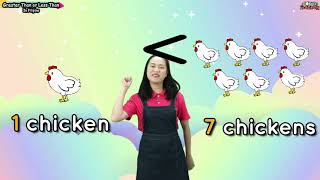 Math Episode 4: GREATER THAN OR LESS THAN| Filipino | Preschool Lessons| Fun Learning