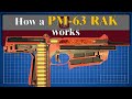 How a PM-63 RAK works