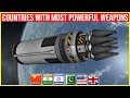 Countries With The Most Powerful Weapons