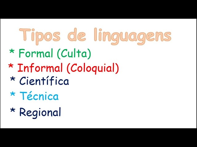 O que é linguagem coloquial? Tipos e variações - Fatecanos