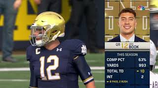 The Vault: ND on NBC  Notre Dame Football vs. Bowling Green (2019 Full Game)