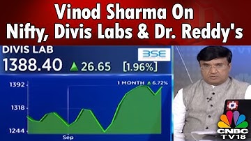 Vinod Sharma On Nifty, Divis Labs & Dr. Reddy