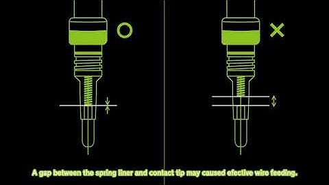 Tipman CTC-001 robot teaching process for use with a threaded nozzle type