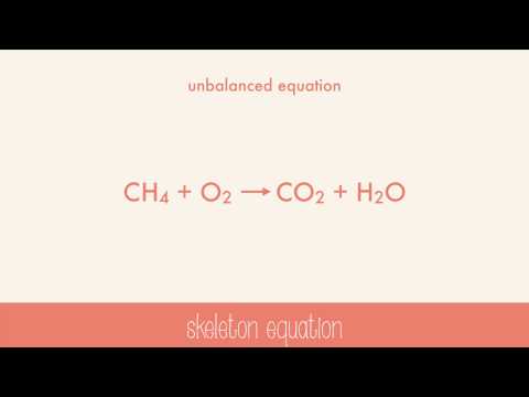 Video: Wat beschrijft een chemische reactie het beste?